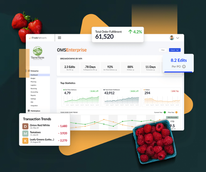 Itradenetwork